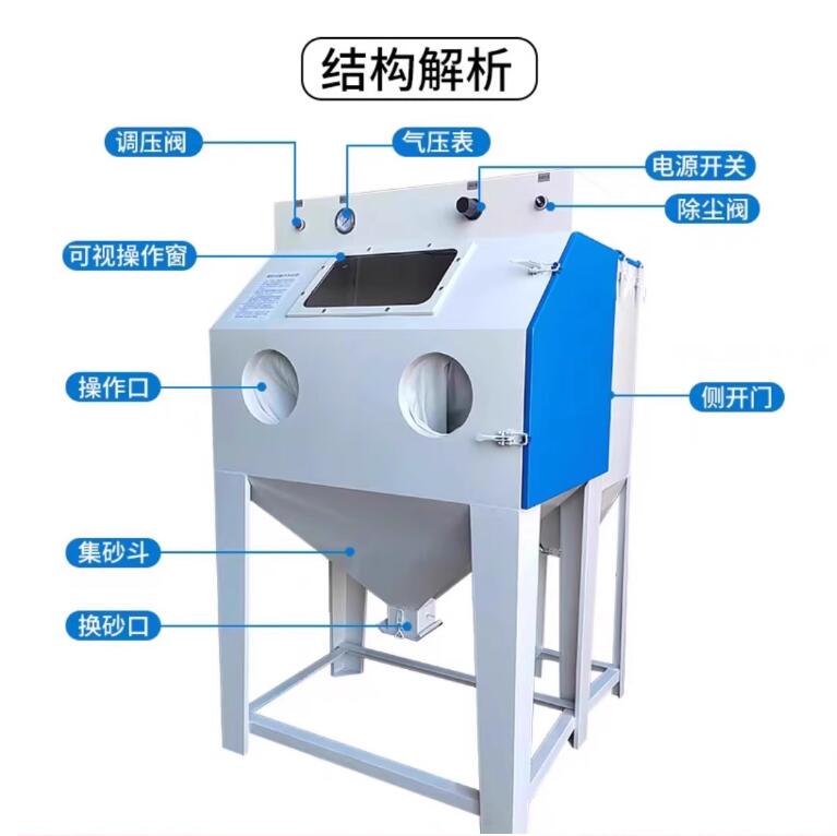 YangzhouSandblasting machine